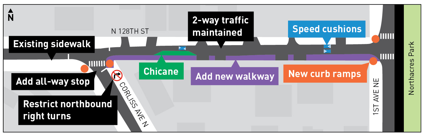 N 128th St Walkway - Transportation | seattle.gov
